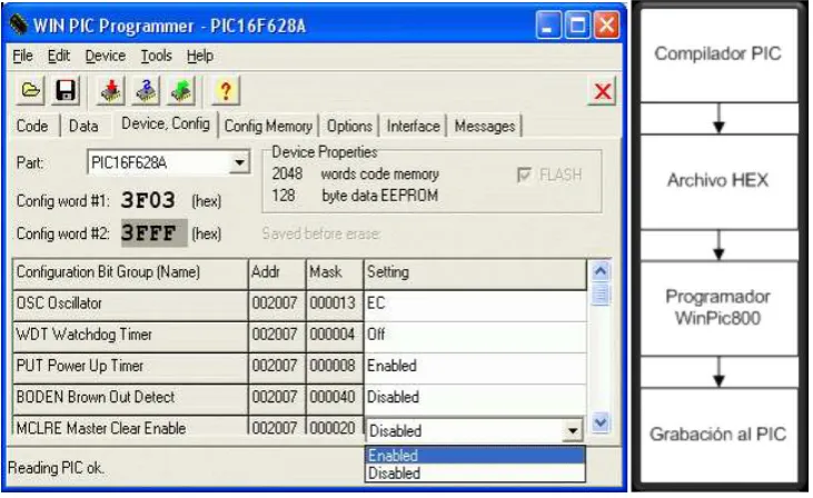Figura 19.- Entorno de programación MicroCode Studio 