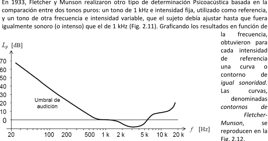 Fig. 2.12.  