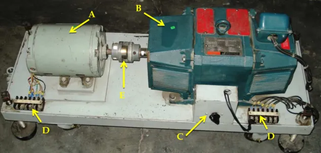 Fig. 4.1: Acoplamiento de motores de corriente alterna y directa del laboratorio de La SEPI de Eléctrica  en Pesados II