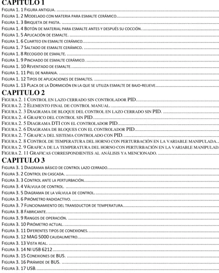 FIGURA 4. 1 CASCADA. ..........................................................................................................................................