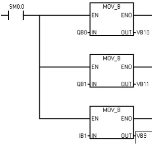 Figura 4.1� Subrutina �recepción�. 