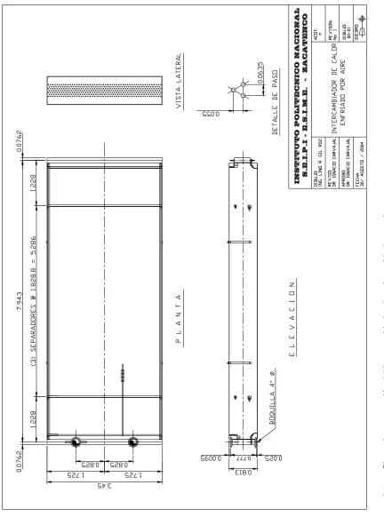 Figura 2.1: 