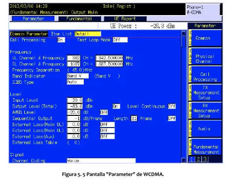 Figura 5. 5 Pantalla "Parameter" de WCDMA. 