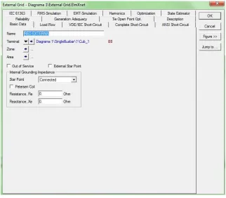 Figura 3.1 Datos básicos de Red externa. 