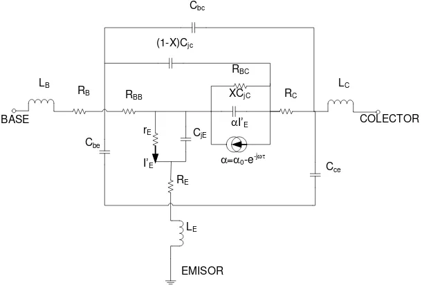 Figura 1.1 Circuito equivalente en pequeña señal de un transistor TBH 