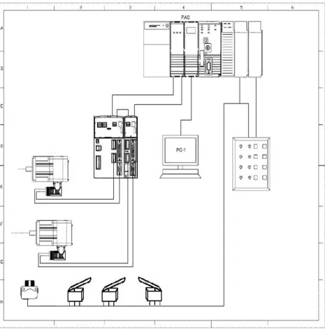 Figura 2.29 Diagrama esquemático  