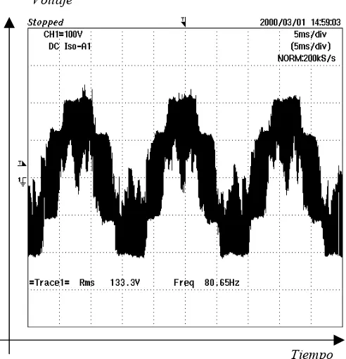 Figura 5.8. Voltaje de fase a 60 Hz medido con un filtro pasa bajos de 400 Hz.