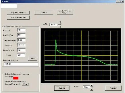 Figura 3.29 Interfase del  programa de adquisición de datos para la captura de la medición del transitorio iónico SF6   puro condiciones,400Td, presión .947torr, temperatura 22ºC, distancia 2.1cm