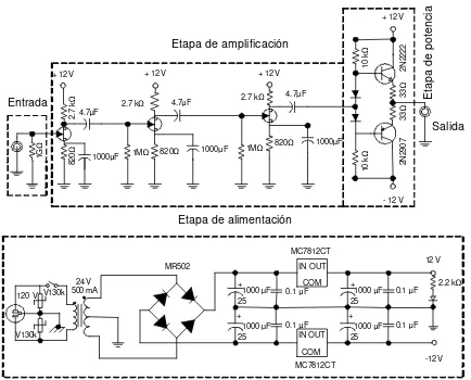 Figura 3.31 Diagrama de conexiones para pruebas de ganancia del el amplificador FET. 