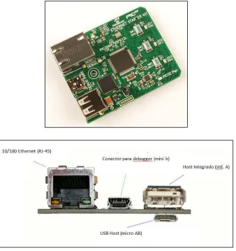 Figura 2.2 PIC32 Ethernet Starter Kit. (Modelo DM320004). 
