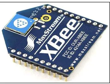 Figura 2.3 Módulo XBee serie 1 de MaxStream. 