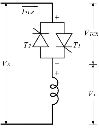 figura 2.3. 
