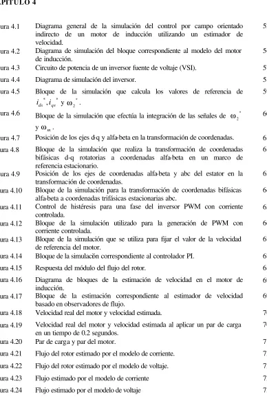 Figura 4.1 