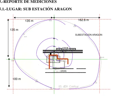 FIGURA Nº 4 