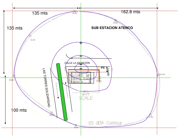 FIGURA Nº 5 
