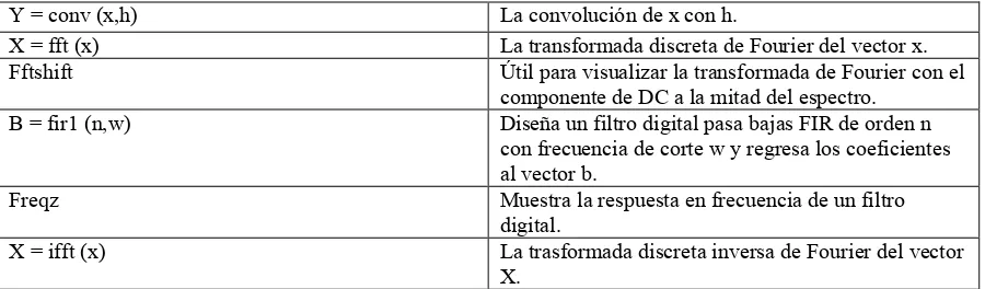 Tabla 4. �����������������������������������������������������#  