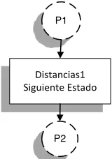 Fig. 5.4 Proceso de decodificación parte 1. 