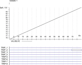 Figura 4.5.8  Resultado de Prueba de la Función 59G. 