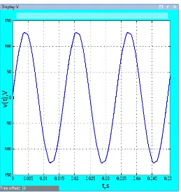 Figura 5.4 Forma de onda de la señal de voltaje con filtro para el 3° y 5° armónico. 