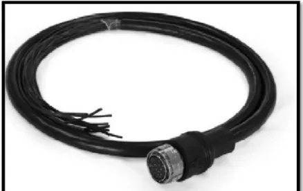 Figura 5. 14 Cable de cobre.