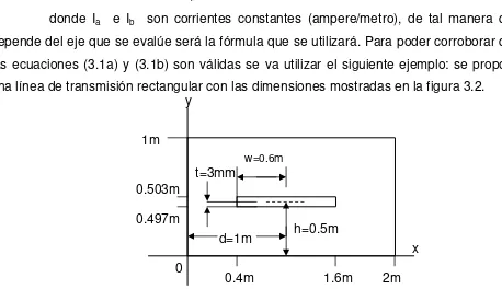 Figura 3.2  Línea Rectangular con valores en sus dimensiones para comprobar la distribución de corriente 