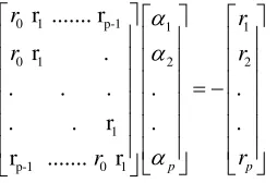 Tabla 2.2 “Algoritmo de Levison-Durbin” 