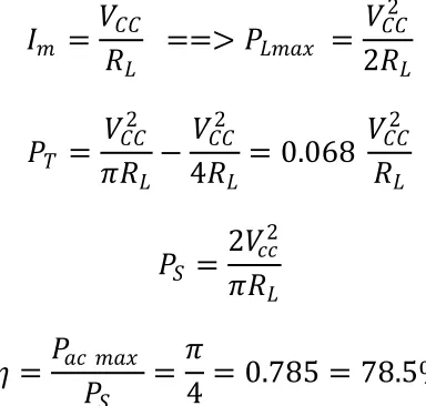 Figura 1-14 Análisis de una señal sinusoidal A 