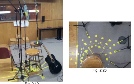 Fig. 2.20 