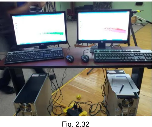 Fig. 2.32 
