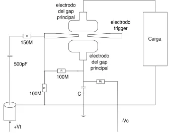 Figura 3.10 Voltaje de operación del interruptor Maxwell operando con aire comprimido