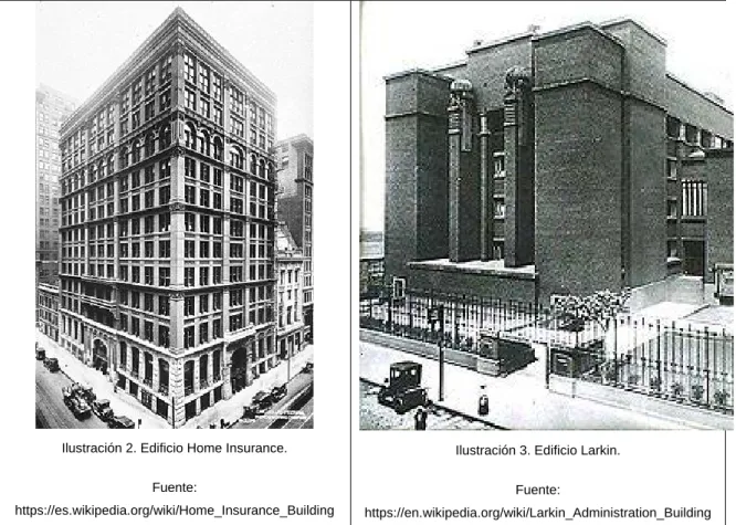 Ilustración 2. Edificio Home Insurance. 