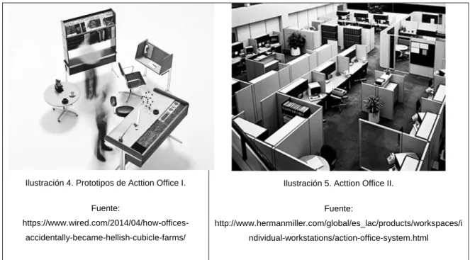 Ilustración 4. Prototipos de Acttion Office I. 