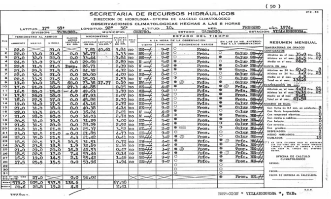 Figura 3. 1 Hoja de Observatorio