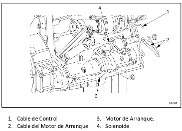 Figura 5. Montaje típico motor de arranque (Marcha). 