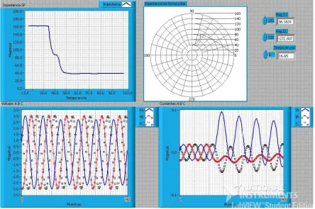 Tabla 5.2. continuación… 