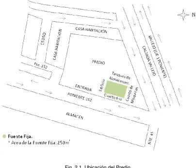 Fig. 2.1. Ubicación del Predio. 