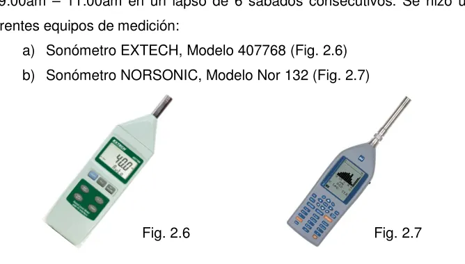 Fig. 2.6 