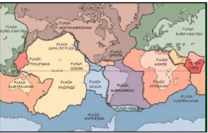 Figura iii.2.6 “Mapa de la distribución de las placas del mundo” 