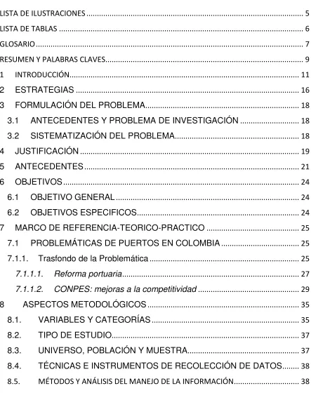Tabla de contenido 