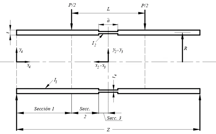 Figura 2.10. Esquema de representación de la consideración de ingeniería.