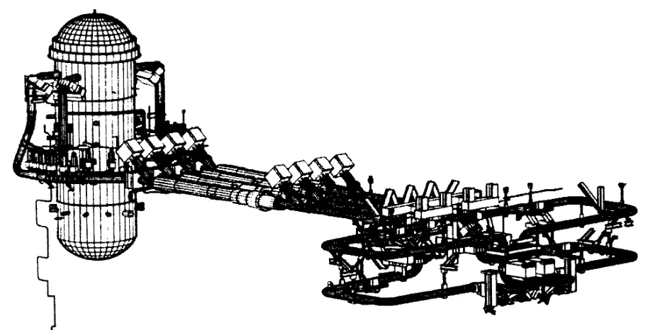 Figura I.1. Modelo de los sistemas de tuberías, recipientes y equipo de una Central Nuclear.