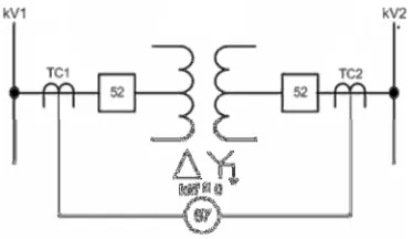 Figura 13. Diagrama de una conexión de un relevador diferencial. 