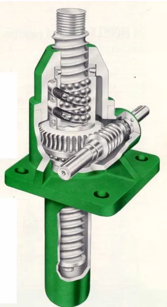 Fig. No. 3.3: Mecanismo de elevación  (tornillo de potencia de bolas) 