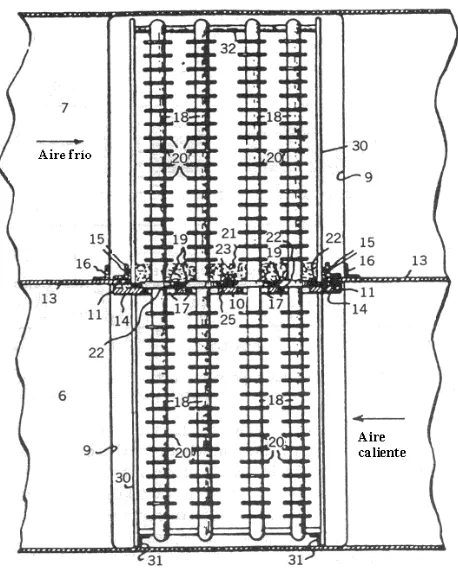 Figura 1.2.- Intercambiador de calor en base a termosifones aletados (Gay, 1929) [3]. 