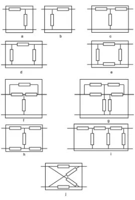 Figura 2.4: Conﬁguraciones usuales en los cuadripolosa y b conﬁguraci´on ”L”;c conﬁguraci´on ”T.o