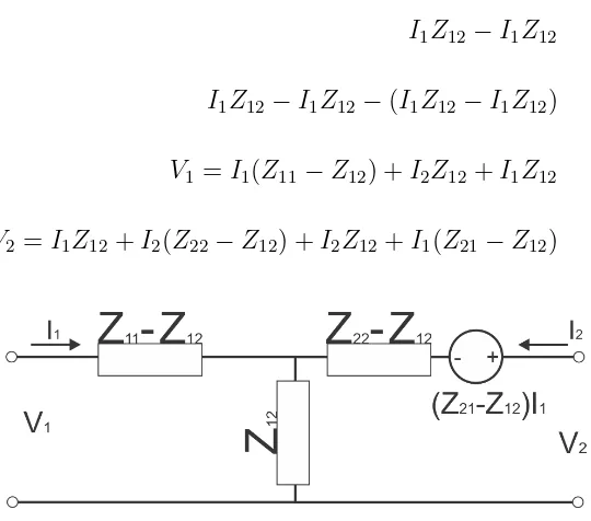 Figura 2.9: Circuito equivalente de par´ametros Z con una sola fuente
