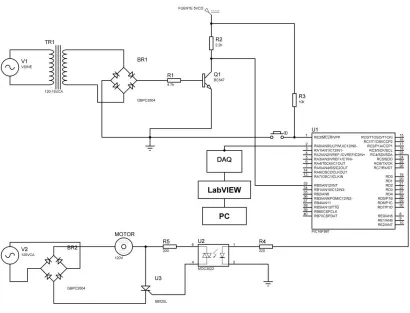 Fig. 3.29 Diagrama eléctrico del control por ángulo de fase utilizando DAQ.   
