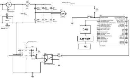 Fig. 3.30 Diagrama eléctrico del control por PWM utilizando DAQ.   