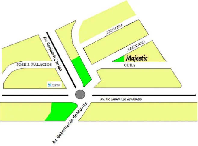 Gráfico No.2. 