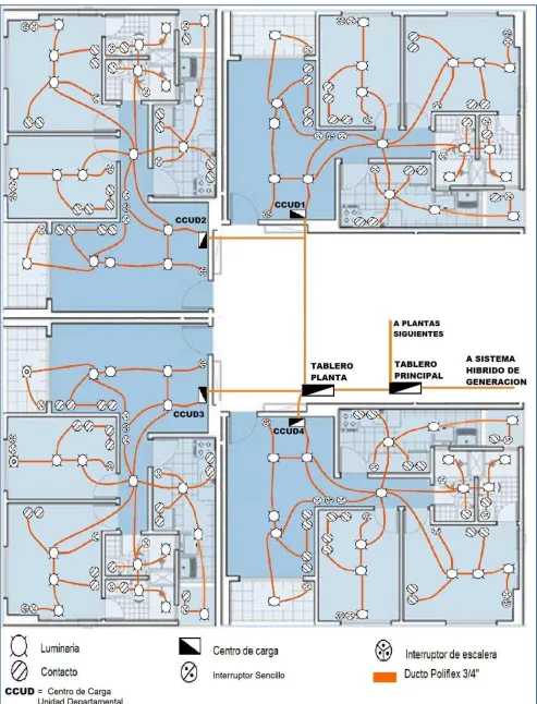 Fig. 3.7 Diagrama eléctrico planta edificio habitacional 